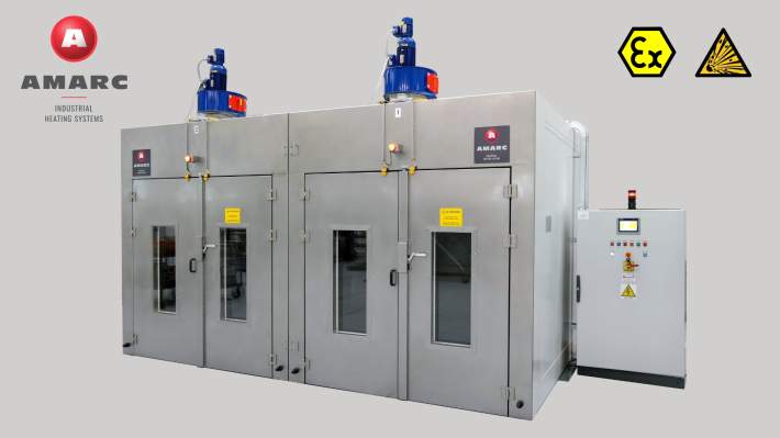 Custom heat treatment solutions for industry