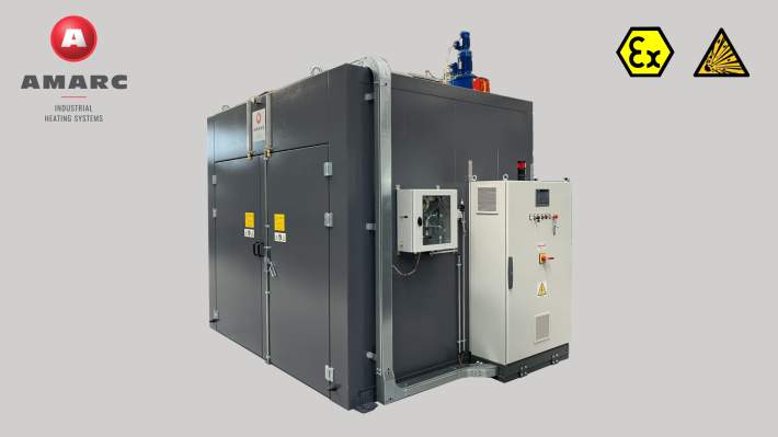 Custom heat treatment solutions for industry