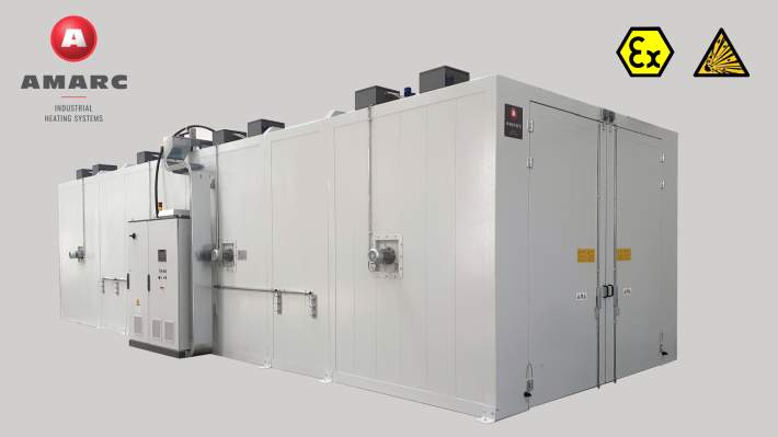 Custom heat treatment solutions for industry