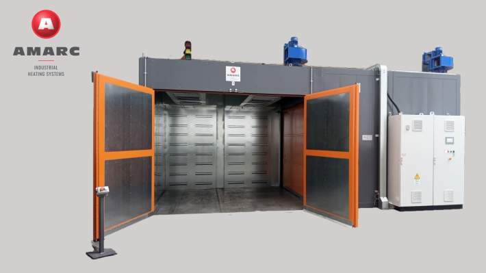 Custom heat treatment solutions for industry